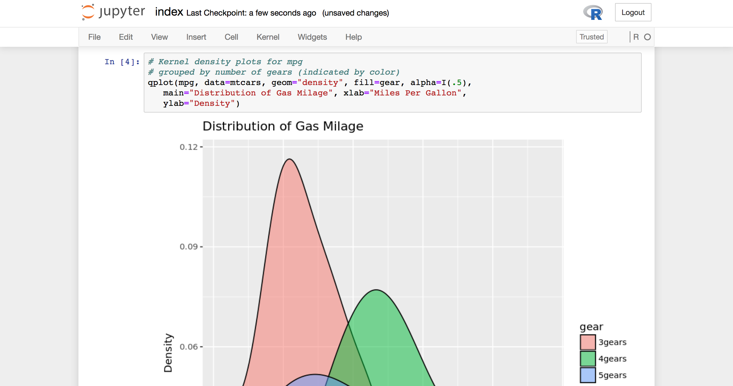 Using R from Jupyter